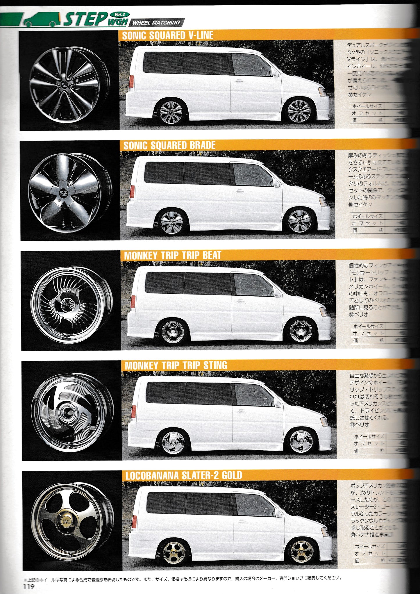 Gold Car One and Only Honda StepWagon Vol 2