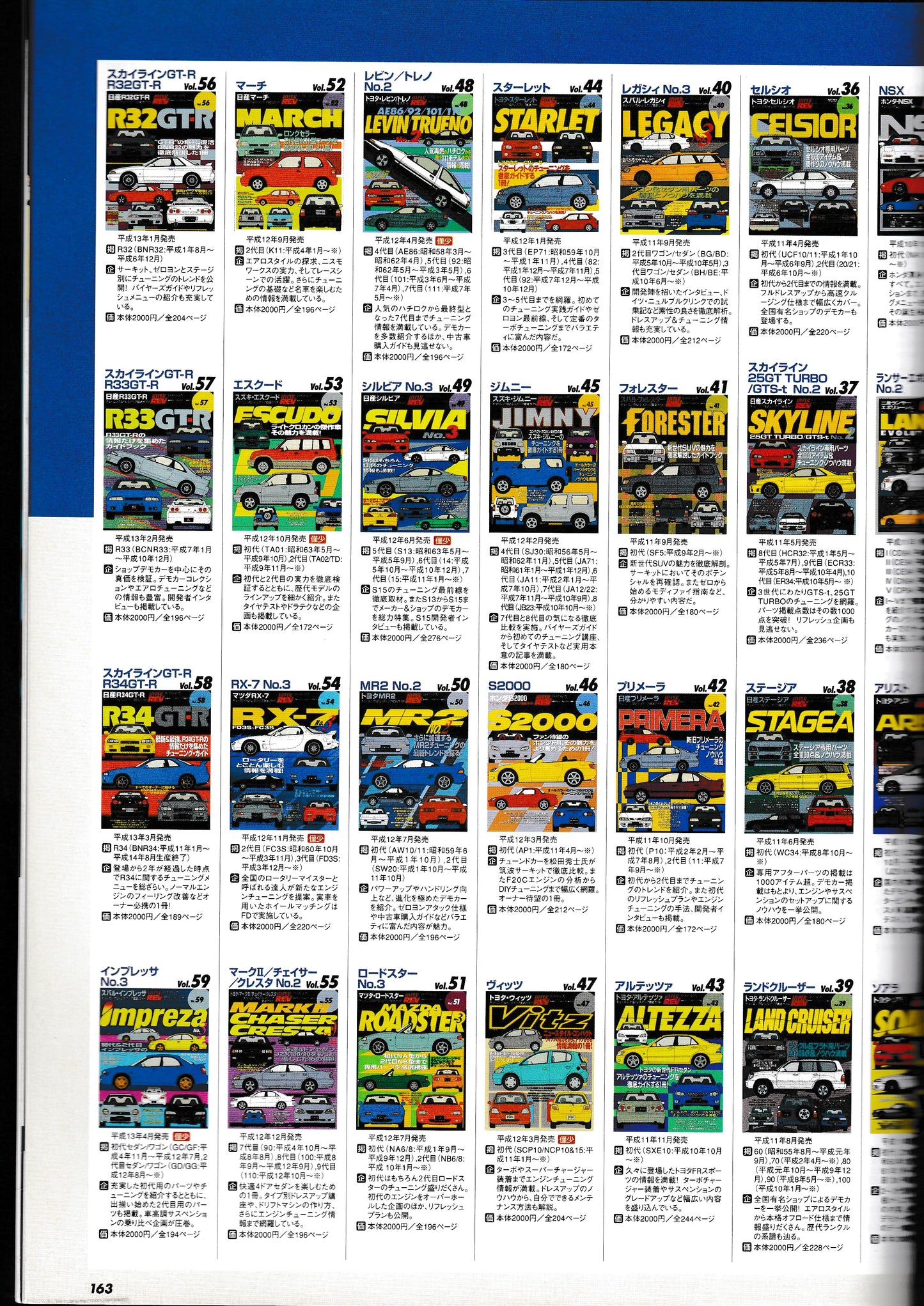 Hyper Rev 100th Commemoration Issue