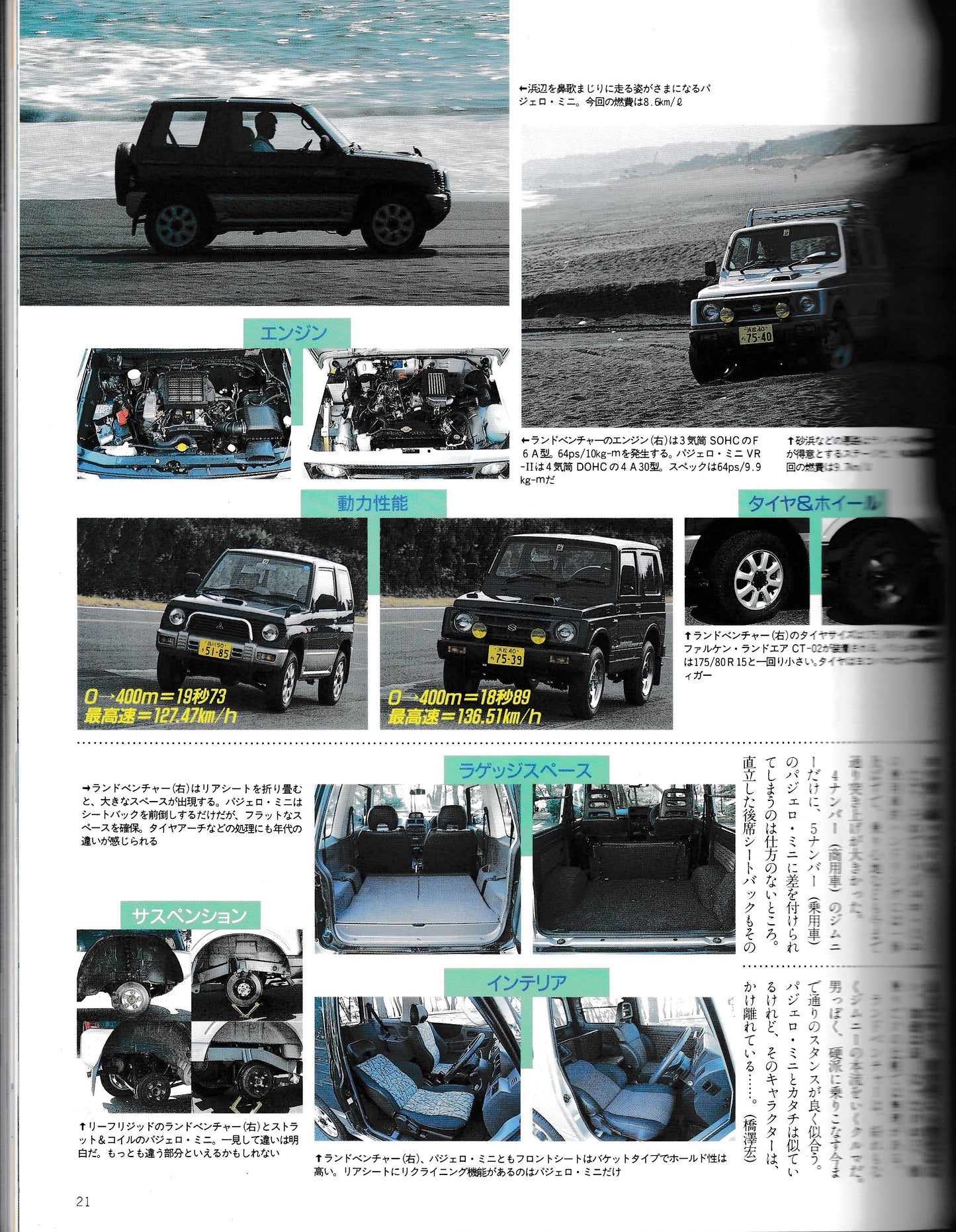 K-Car Vol.49 May 1995