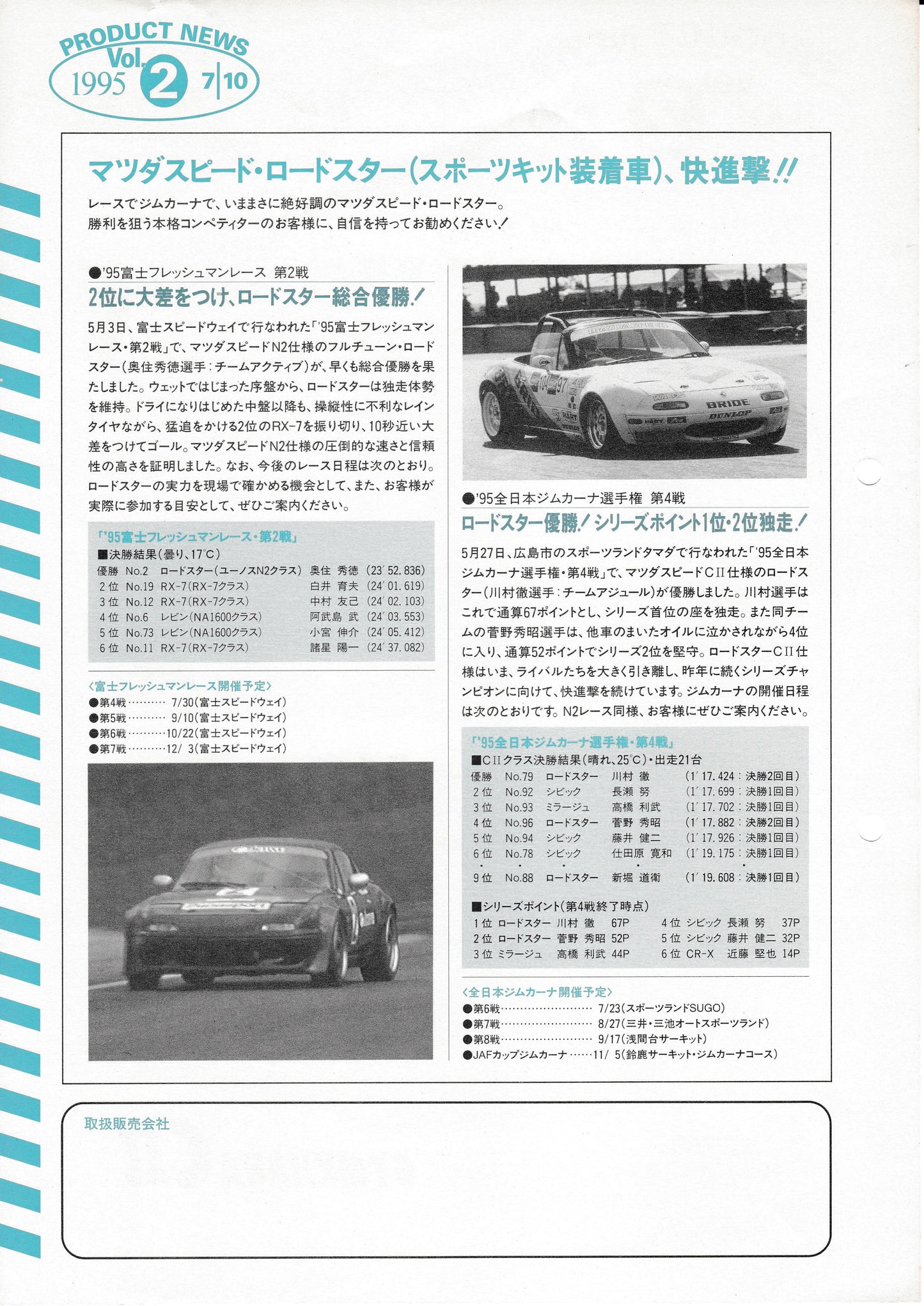 Mazdaspeed Product News 1995 Vol 2