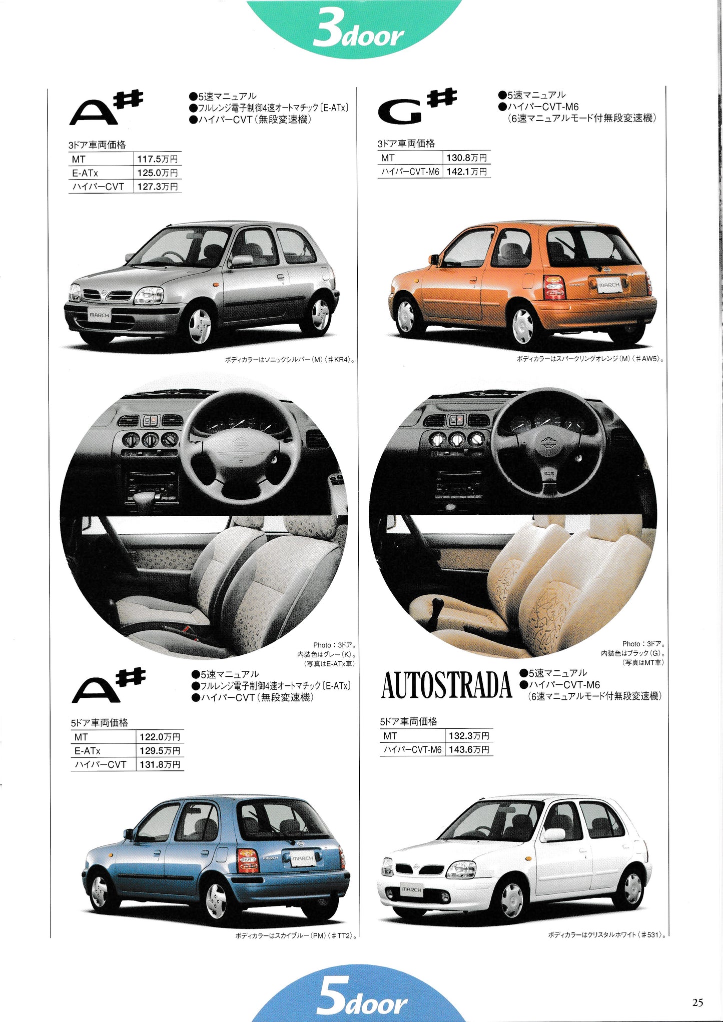 Nissan March / Micra Box Brochure