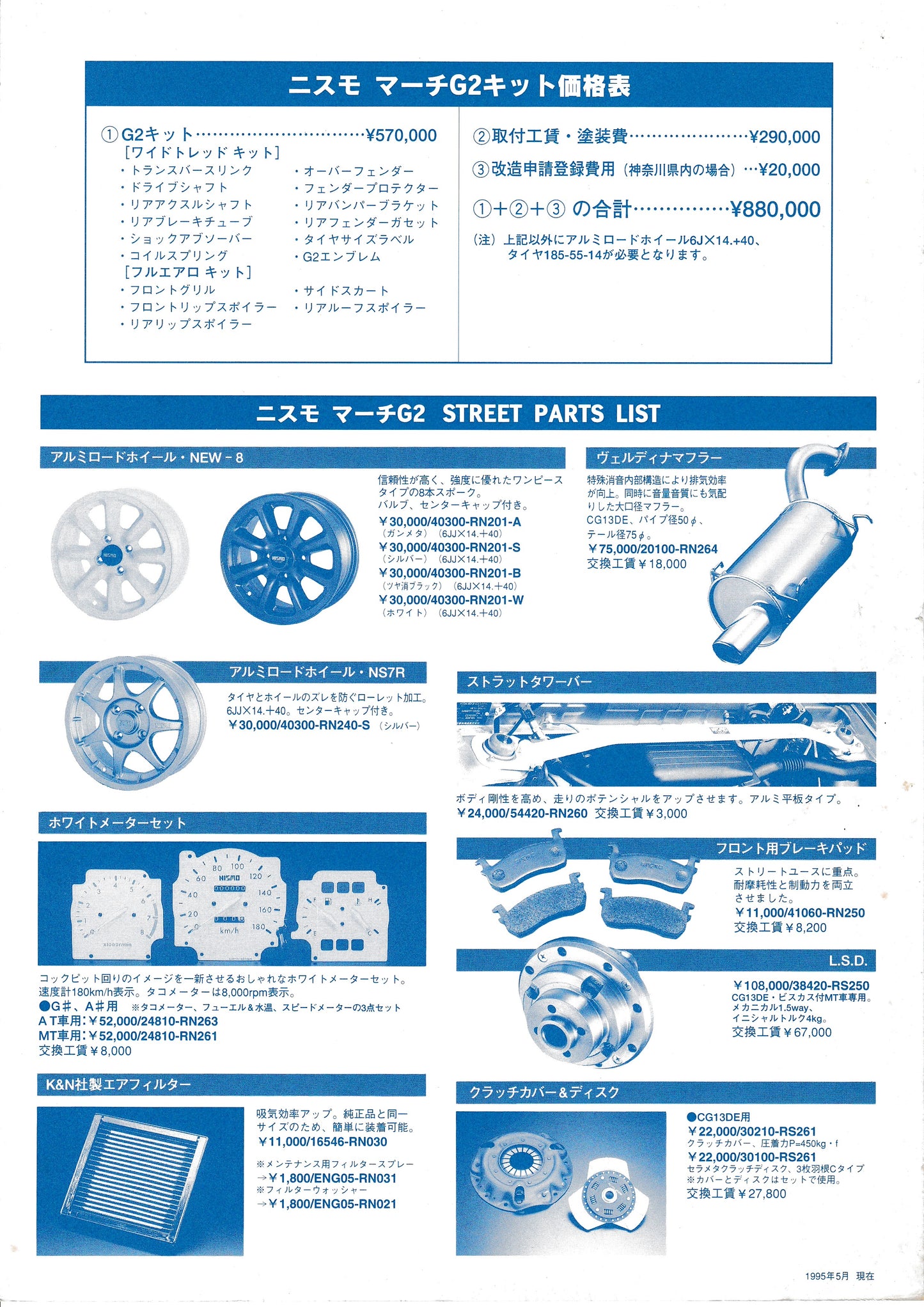 Nissan March/Micra NISMO Wide Tread Poster