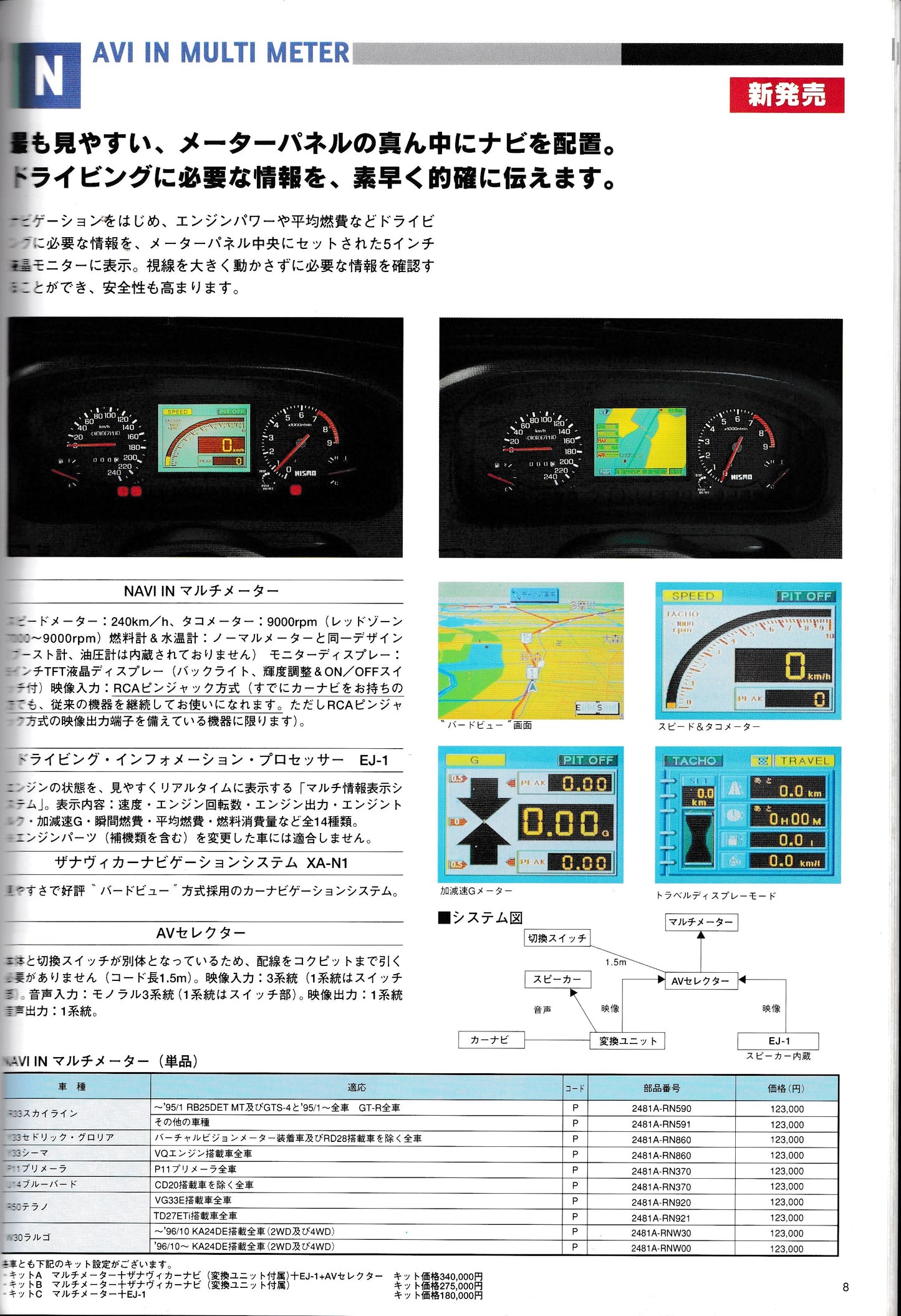 Nissan NISMO Sports Driving Parts Brochure