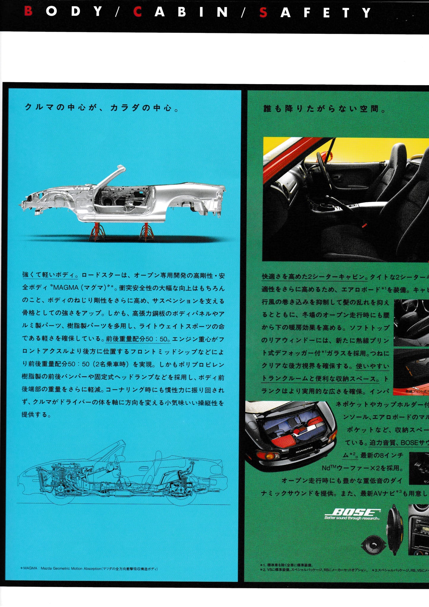 Mazda Roadster NB Launch Brochure